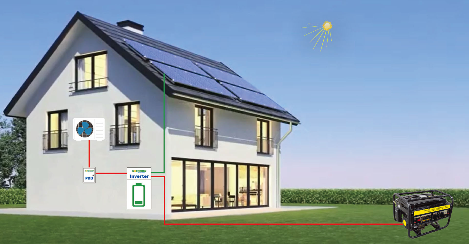Off Grid Solar Energy Storage System