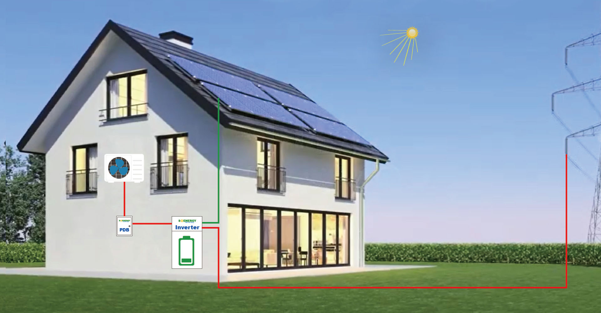 On Grid Solar Energy Storage System