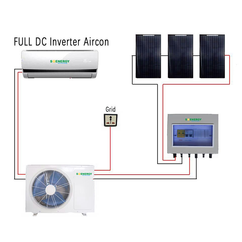 Solar Air Conditioner